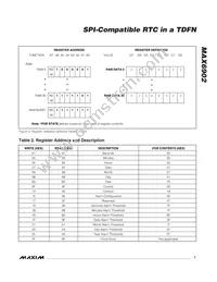 MAX6902ETA+T Datasheet Page 7