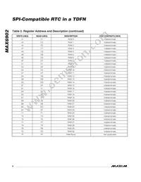 MAX6902ETA+T Datasheet Page 8