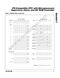 MAX6917EO50+T Datasheet Page 19