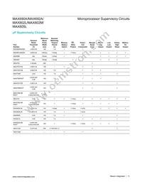 MAX692AC/D Datasheet Page 11