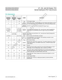 MAX6934ATH+ Datasheet Page 6