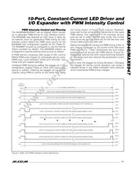 MAX6946ATE+ Datasheet Page 11