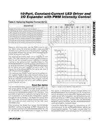 MAX6946ATE+ Datasheet Page 15