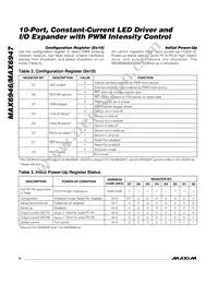 MAX6946ATE+TG071 Datasheet Page 8