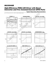 MAX6948BGWA+T Datasheet Page 6