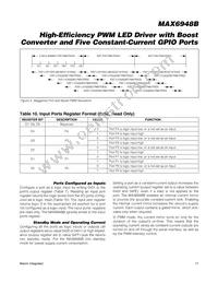 MAX6948BGWA+T Datasheet Page 17