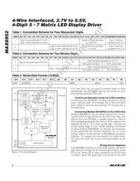 MAX6952EPL+ Datasheet Page 6