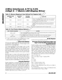 MAX6952EPL+ Datasheet Page 14