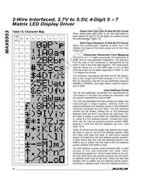 MAX6953EAX+T Datasheet Page 14