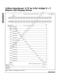 MAX6953EAX+T Datasheet Page 16