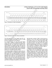 MAX6954ATL+T Datasheet Page 10