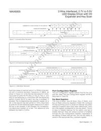 MAX6955APL+ Datasheet Page 16
