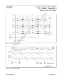 MAX6955APL+ Datasheet Page 18