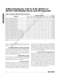 MAX6956ATL/V+T Datasheet Page 14