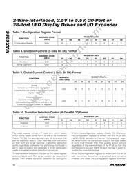 MAX6956ATL/V+T Datasheet Page 16