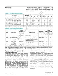 MAX6957AAX/GG8 Datasheet Page 6