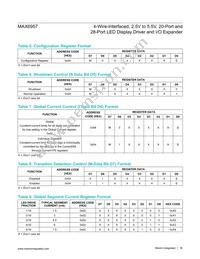 MAX6957AAX/GG8 Datasheet Page 16