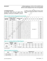 MAX6957AAX/GG8 Datasheet Page 19