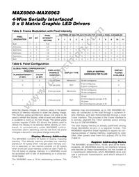 MAX6963ATH+T Datasheet Page 10