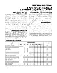 MAX6963ATH+T Datasheet Page 15