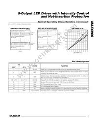 MAX6965AEE+T Datasheet Page 5