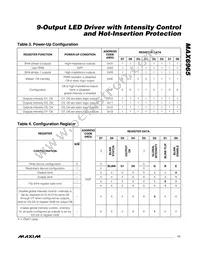 MAX6965AEE+T Datasheet Page 11