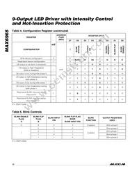 MAX6965AEE+T Datasheet Page 12