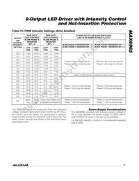 MAX6965AEE+T Datasheet Page 17