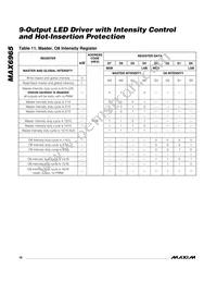 MAX6965AEE+T Datasheet Page 18