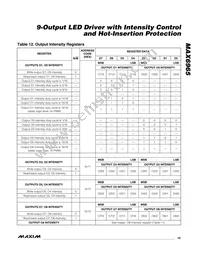 MAX6965AEE+T Datasheet Page 19