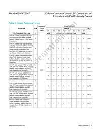 MAX6967ATE+ Datasheet Page 15