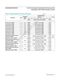 MAX6967ATE+ Datasheet Page 16