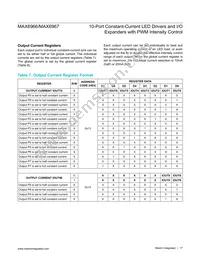 MAX6967ATE+ Datasheet Page 17