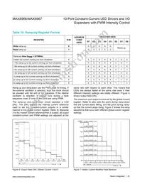 MAX6967ATE+ Datasheet Page 20