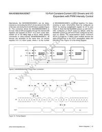 MAX6967ATE+ Datasheet Page 22