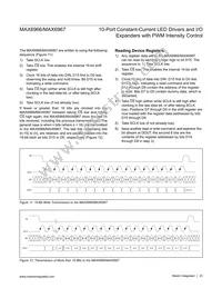 MAX6967ATE+ Datasheet Page 23