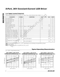 MAX6970AUE+T Datasheet Page 4