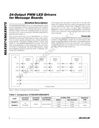 MAX6975ATL+T Datasheet Page 8