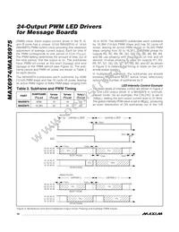 MAX6975ATL+T Datasheet Page 10