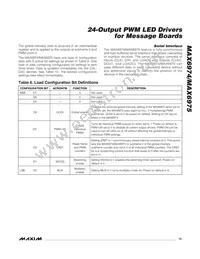 MAX6975ATL+T Datasheet Page 15