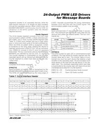 MAX6975ATL+T Datasheet Page 17