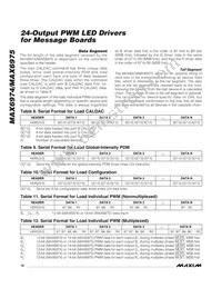 MAX6975ATL+T Datasheet Page 18