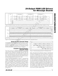 MAX6975ATL+T Datasheet Page 19