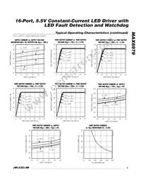 MAX6979AUG+T Datasheet Page 5
