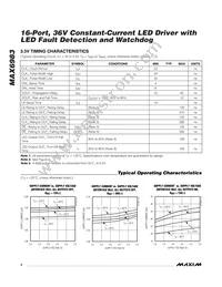 MAX6983AUG+T Datasheet Page 4