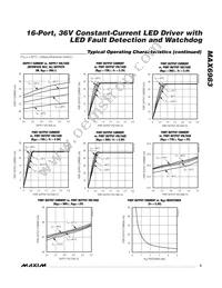 MAX6983AUG+T Datasheet Page 5