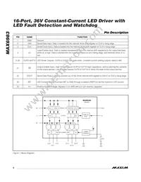 MAX6983AUG+T Datasheet Page 6