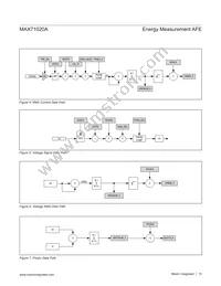 MAX71020AETI+T Datasheet Page 15