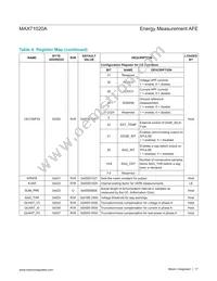 MAX71020AETI+T Datasheet Page 17