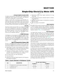 MAX71020AEUI+ Datasheet Page 12